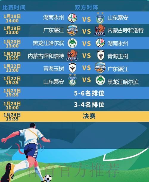 CMG群众足球邀请赛:湛江队VS呼和浩特队 CMG群众足球邀请赛:湛江队VS呼和浩特队