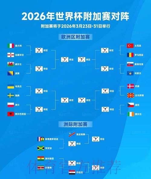 2026世界杯盘口稳定热门 2026世界杯盘口稳定热门